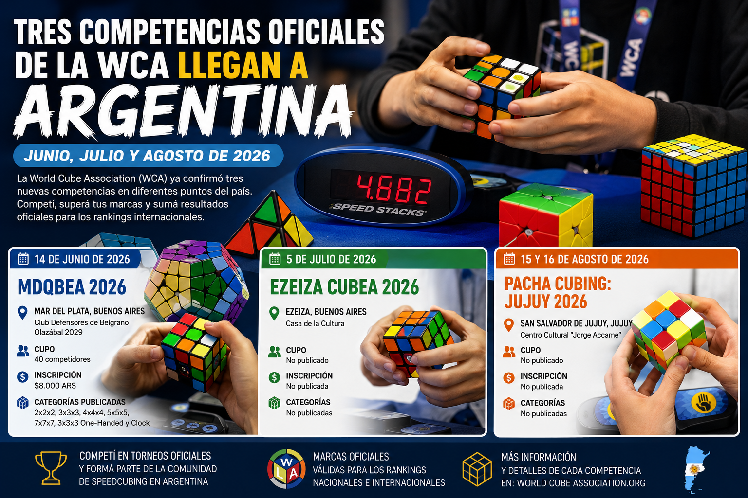 Tres competencias oficiales de la WCA se preparan para llegar a Argentina en los próximos meses