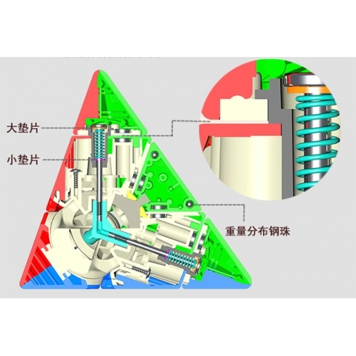 Comprá YuXin Huanglong Pyraminx Magnético Stickerless NUEVO