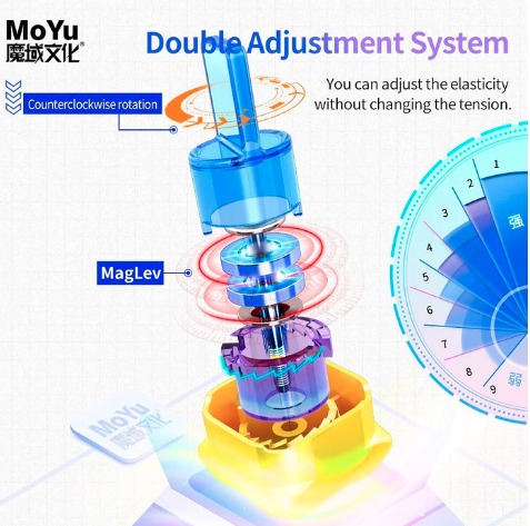 Comprá MoYu Super RS3 M 2022 Ball Core