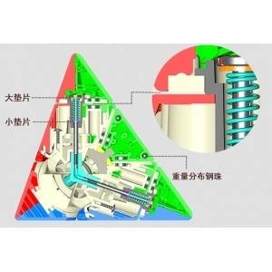 YuXin Huanglong Pyraminx Magnético Stickerless NUEVO