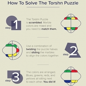 Torshn Puzzle